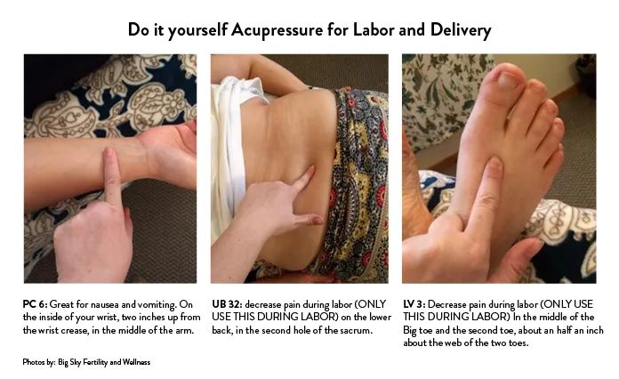 Do it yourself Acupressure for Labor and Delivery